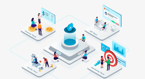 Business Teams