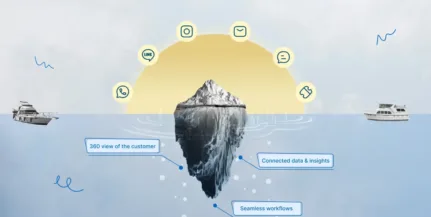 Bouw een verbonden omnichannel experience 1