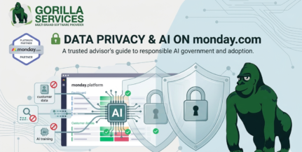 Waarom je data veilig is met monday AI 1