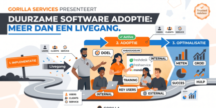 Adoptie van een nieuw softwarepakket: waarom de livegang pas de eerste stap is